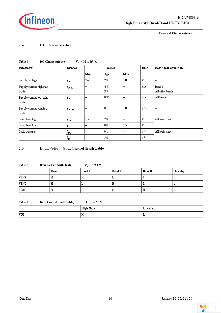 BGA 748N16 E6327 Page 10